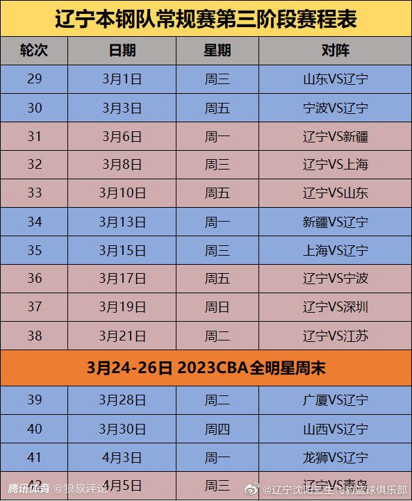 2023.6.7：贾西姆第五次提高报价。